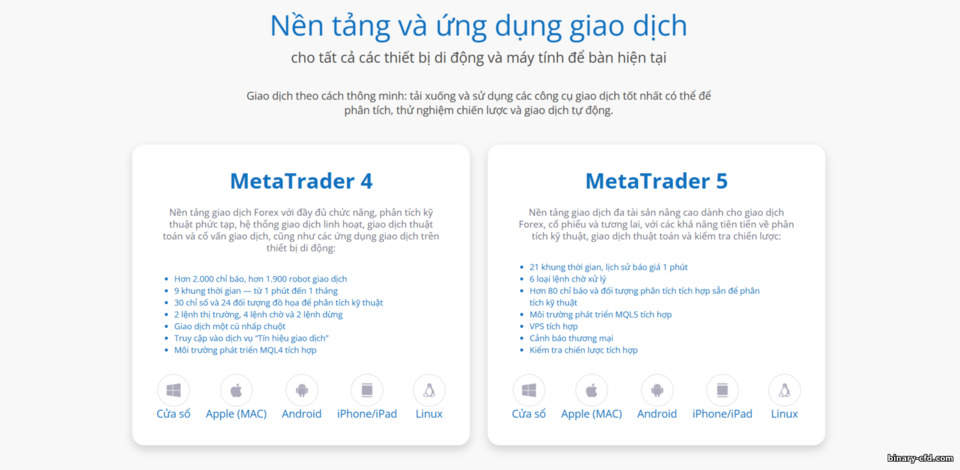 Nền tảng giao dịch World Forex