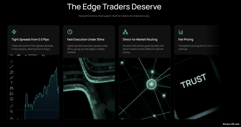 Ưu điểm của nhà môi giới IUX