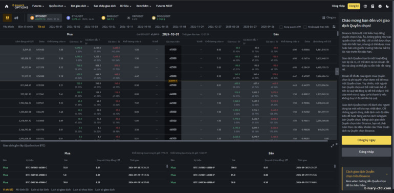 Tính Năng Binance Launchpool