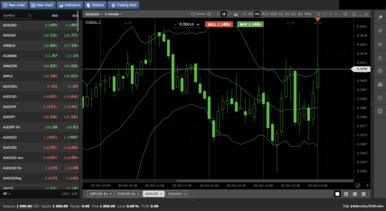 Nền Tảng Mobius Trader 7 của Crystal Ball Markets