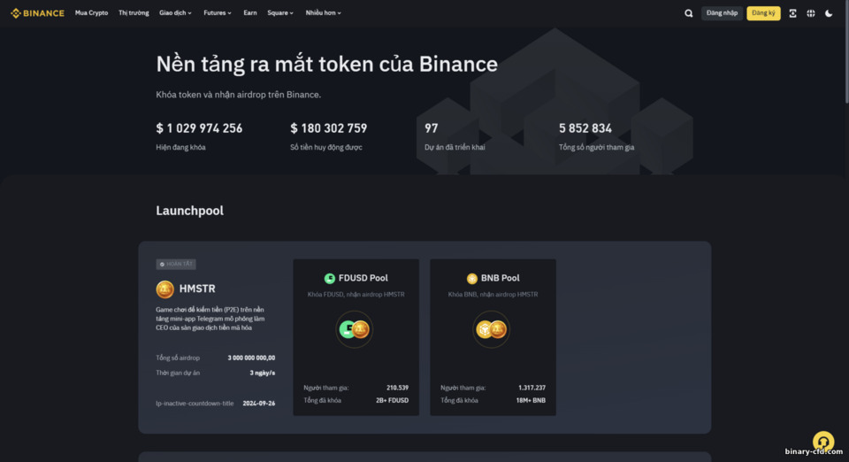 Tính Năng Binance Launchpool
