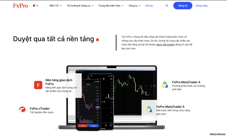 Nền Tảng Giao Dịch FXPro