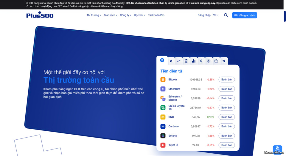 Uy tín & độ tin cậy Plus500