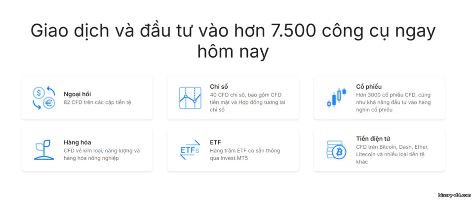 Danh mục tài sản Admirals