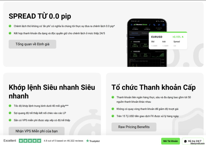 Ưu điểm giao dịch tại IC Markets Ưu điểm giao dịch tại IC Markets