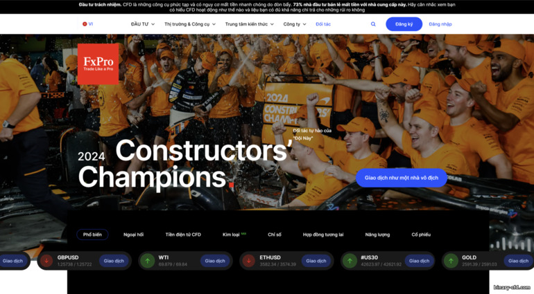 Trang Web Chính Thức của FXPro