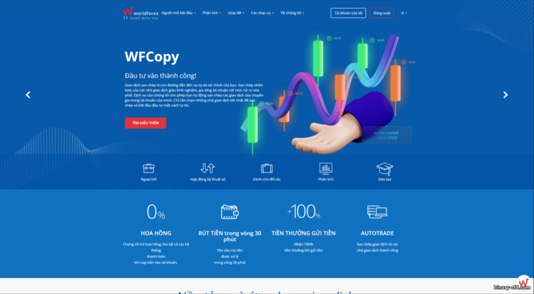 Trang web chính thức của World Forex