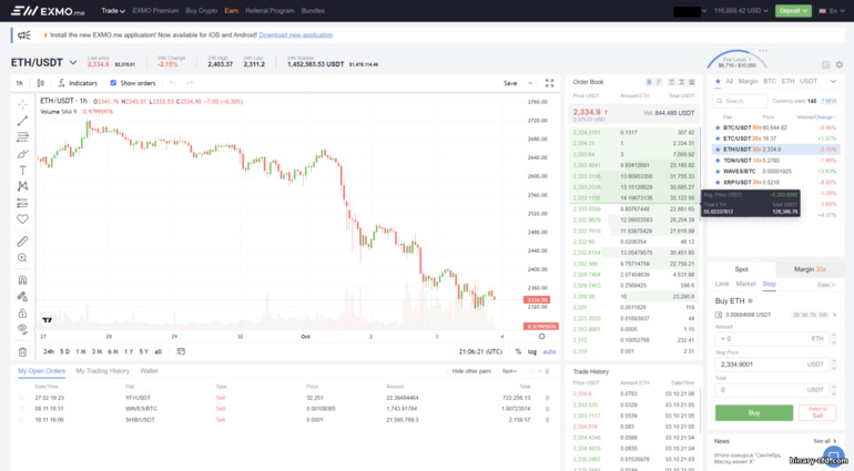 Nền Tảng Giao Dịch Crypto Exmo