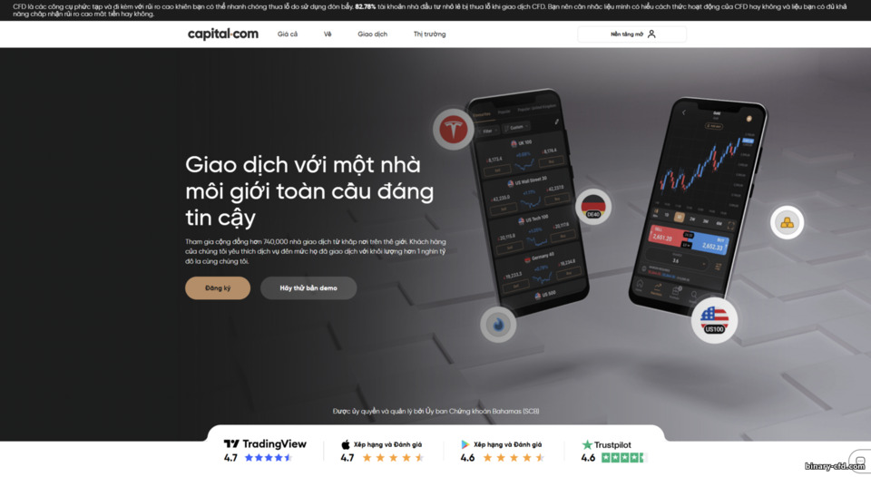 Trang web chính thức Capital.com