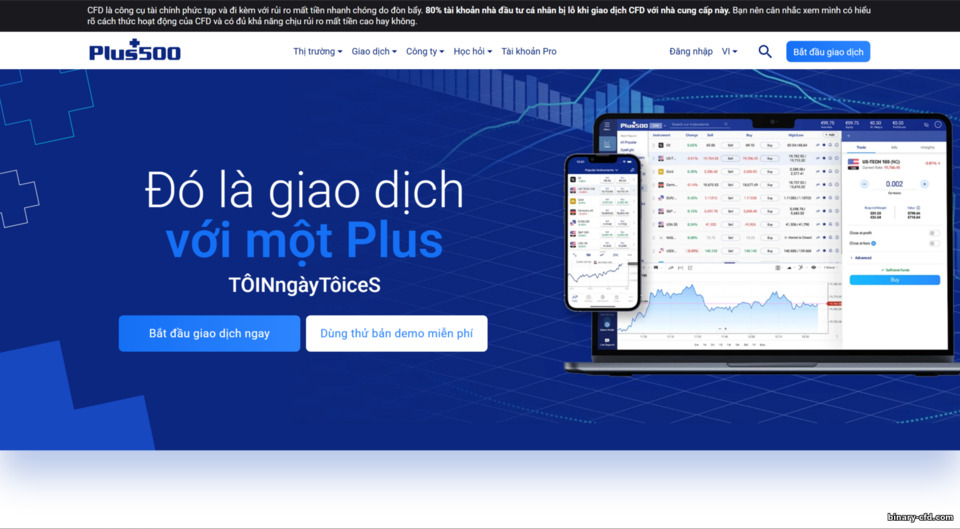 Tài sản giao dịch Plus500