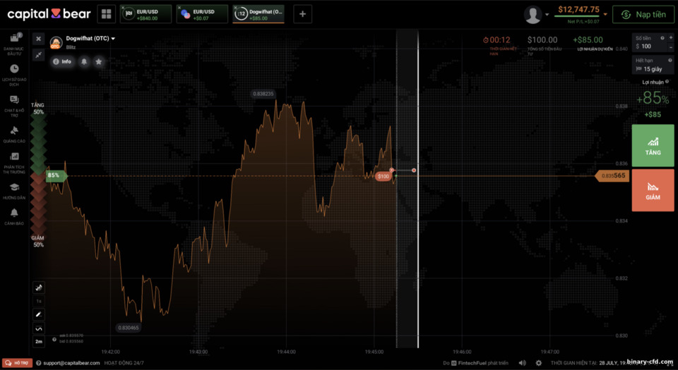 Tùy chọn Blitz tại Capital Bear