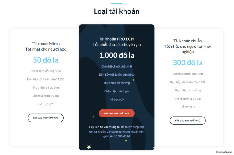 Các Loại Tài Khoản tại Crystal Ball Markets