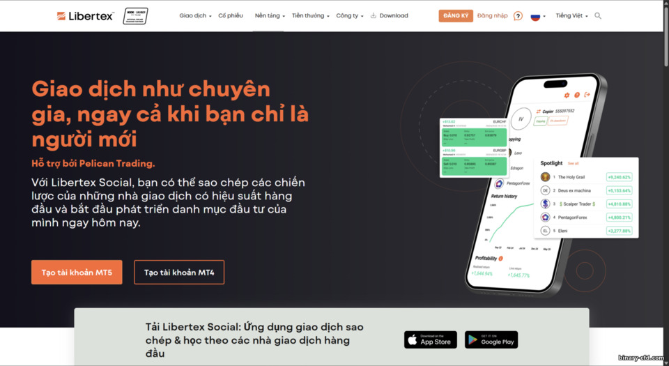 Sao chép giao dịch trên Libertex — Forex Club