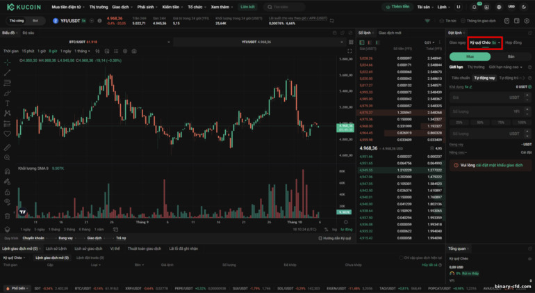 Nền Tảng Giao Dịch Ký Quỹ KuCoin