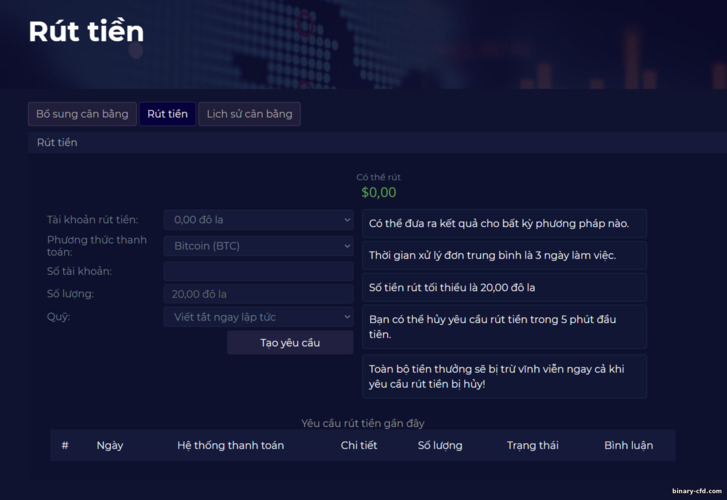 Phương thức rút tiền ute.limited Phương thức rút tiền ute.limited