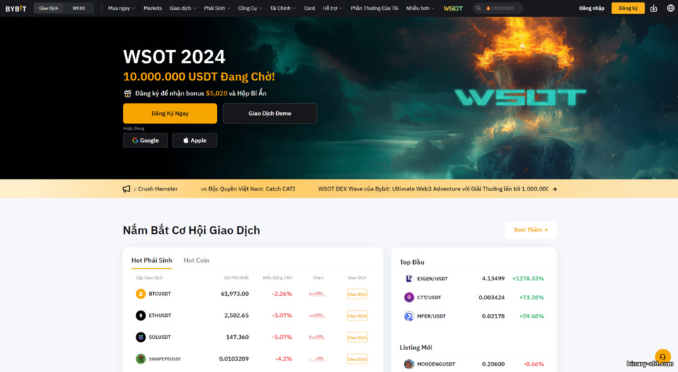 Trang Web Chính Thức ByBit