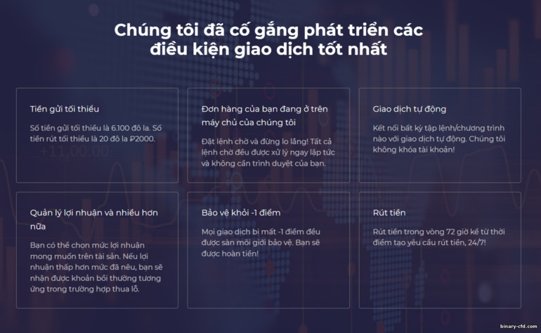 Tính năng nổi bật của sàn ute.limited Tính năng nổi bật của sàn ute.limited