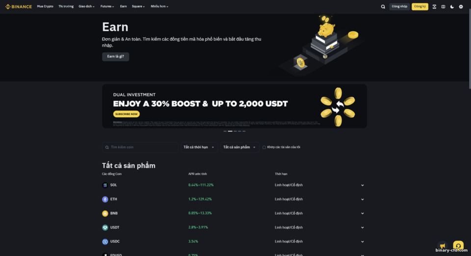 Chương Trình Kiếm Lời Binance