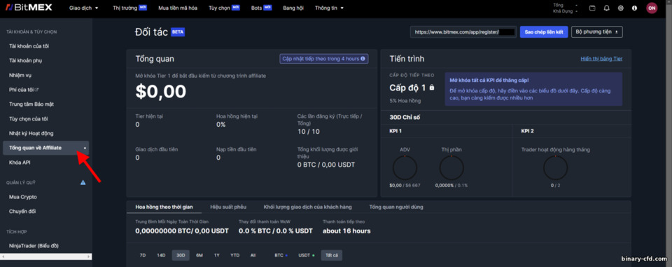 Chương Trình Đối Tác BitMex Chương Trình Đối Tác BitMex