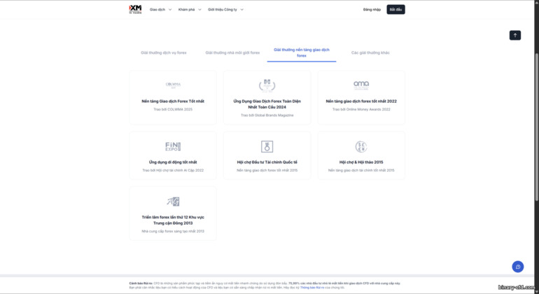 Giải thưởng và ghi nhận của XM Giải thưởng và ghi nhận của XM