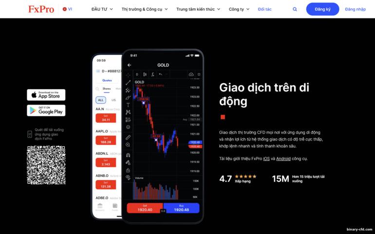 Giao Dịch Di Động Trên FXPro