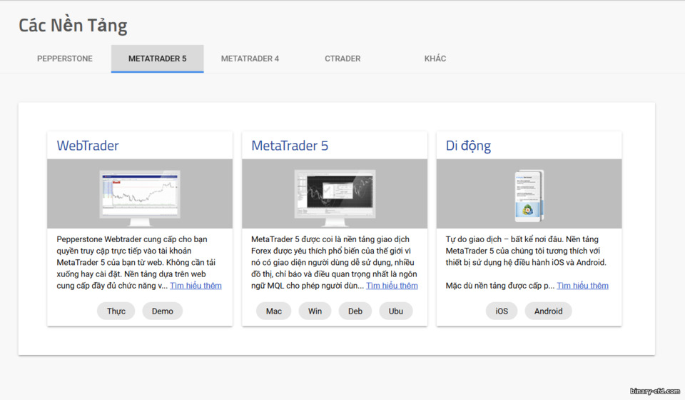 Chọn nền tảng giao dịch tại Pepperstone