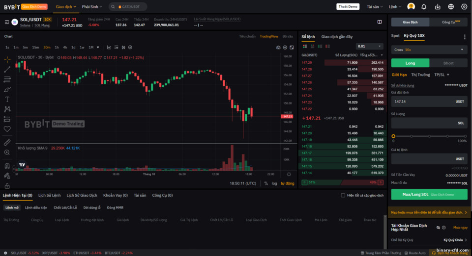 Tính Năng Giao Dịch Demo ByBit