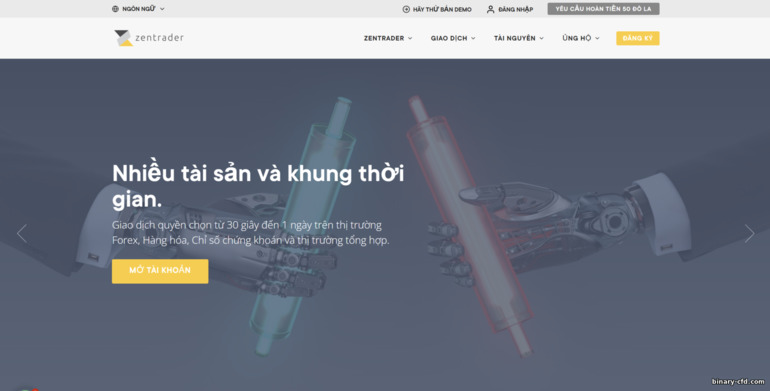 Trang Web Chính Thức ZenTrader