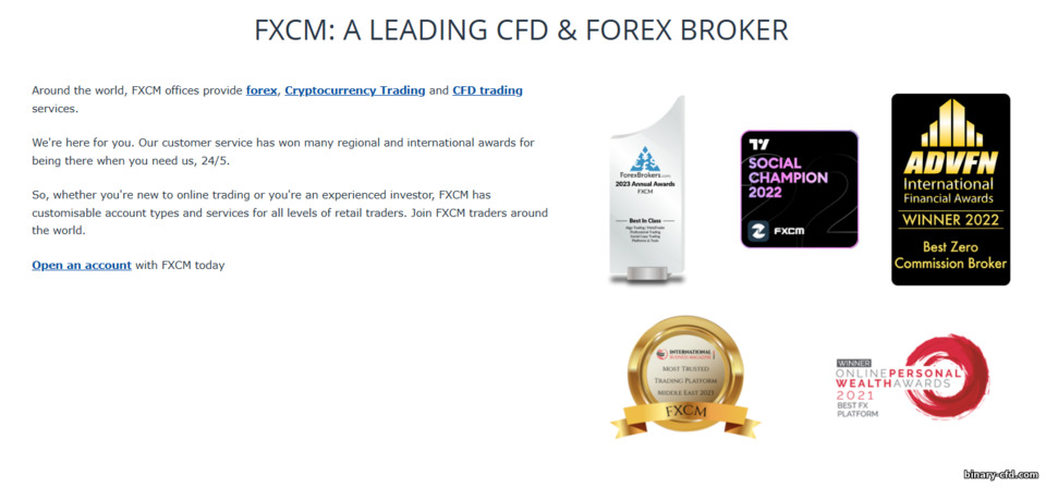 Giải thưởng FXCM