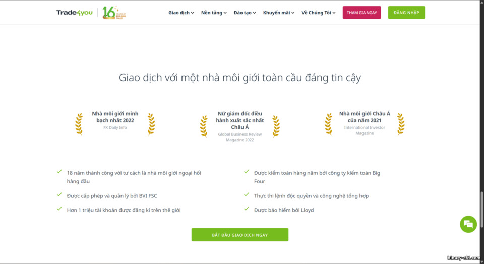 Giải thưởng Forex4you