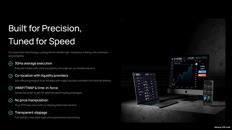 Điều kiện giao dịch IUX