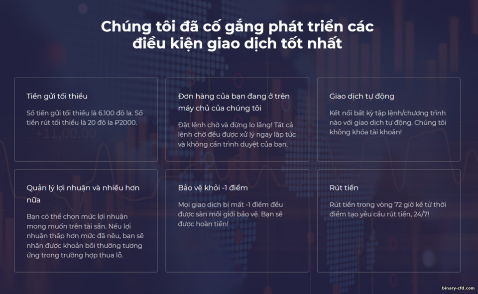 Tính năng nổi bật của sàn ute.limited