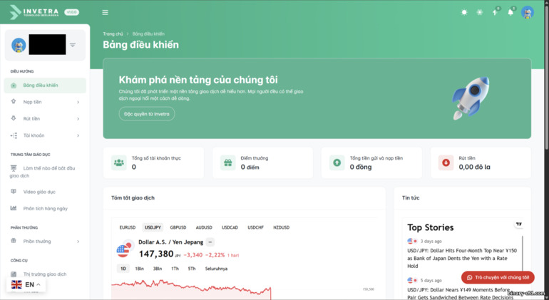 Bảng điều khiển sàn Invetra Bảng điều khiển sàn Invetra