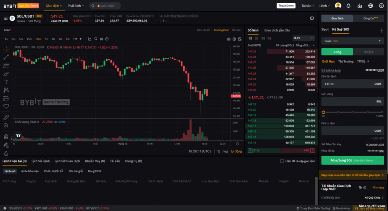 Tính Năng Giao Dịch Demo ByBit