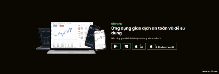 Nền tảng giao dịch sàn Invetra Nền tảng giao dịch sàn Invetra