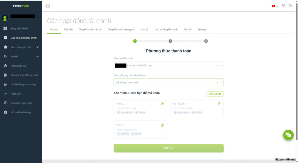 Nạp tiền tài khoản giao dịch Forex4you