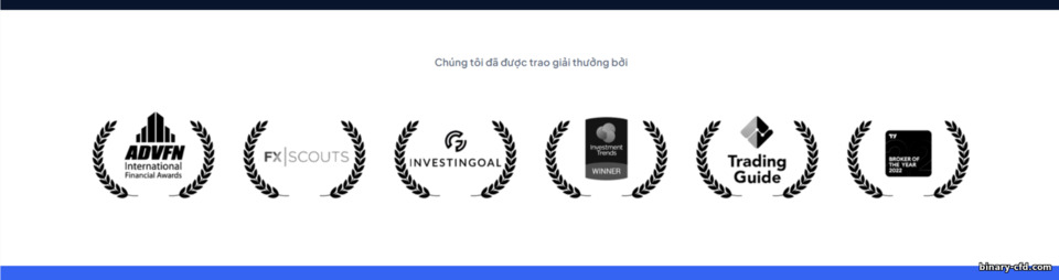 Giải thưởng Pepperstone