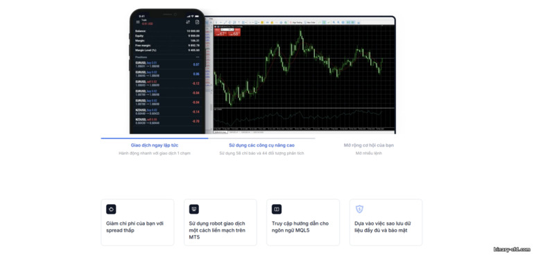 Nền tảng giao dịch XM Nền tảng giao dịch XM