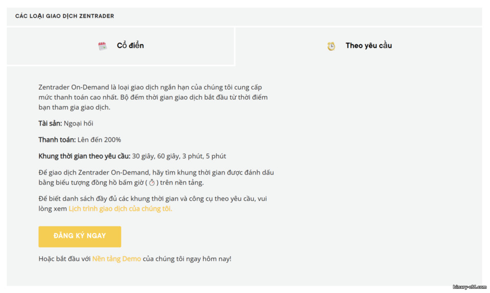Quyền Chọn On-Demand của ZenTrader Quyền Chọn On-Demand của ZenTrader