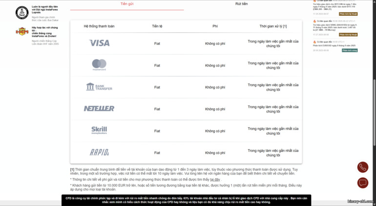 Phương thức nạp tiền tài khoản Instaforex Phương thức nạp tiền tài khoản Instaforex