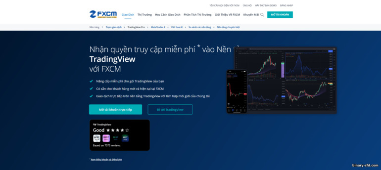 Tích hợp tài khoản FXCM với TradingView