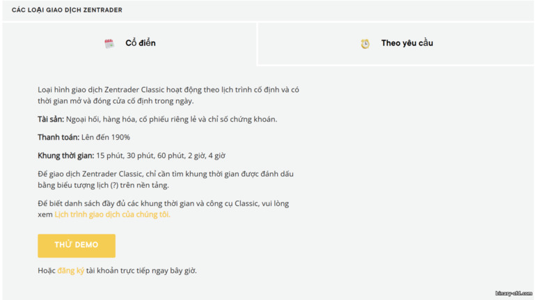 Quyền Chọn Classic trên ZenTrader