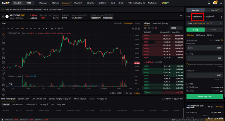 Nền Tảng Giao Dịch Ký Quỹ ByBit