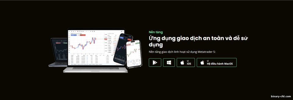 Nền tảng giao dịch sàn Invetra