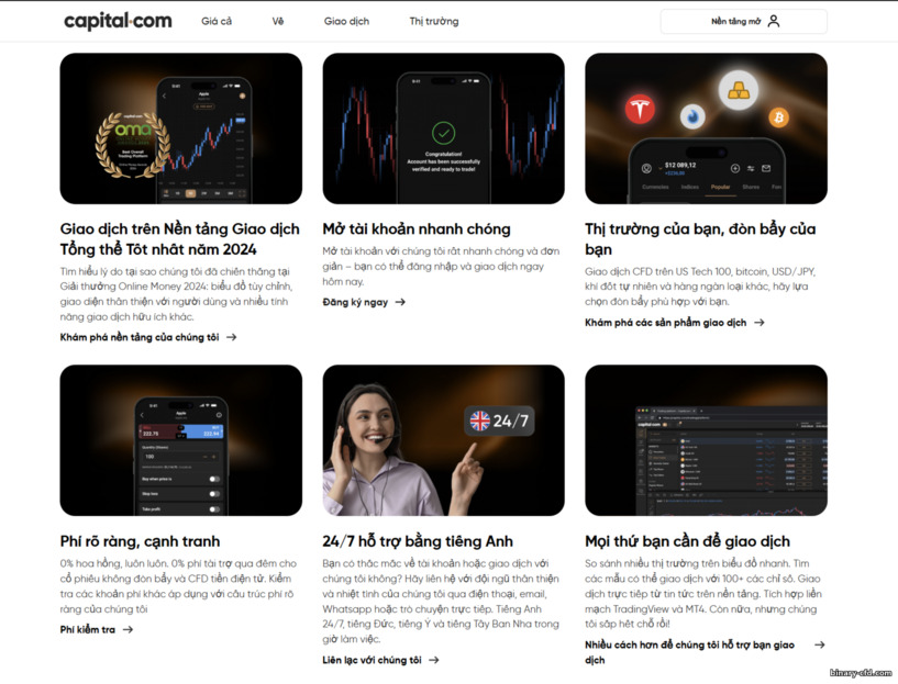 Capital.com cung cấp những gì