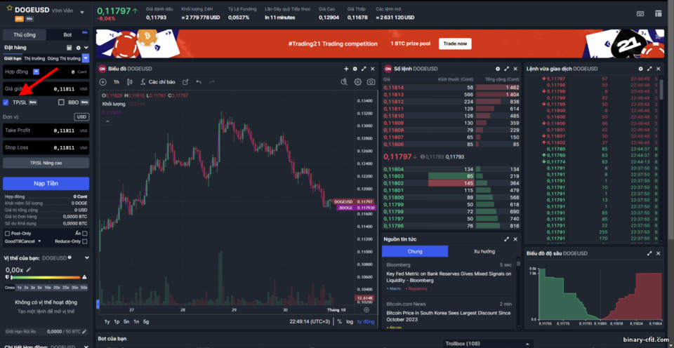 Cài Đặt SL & TP trên BitMex Cài Đặt SL & TP trên BitMex