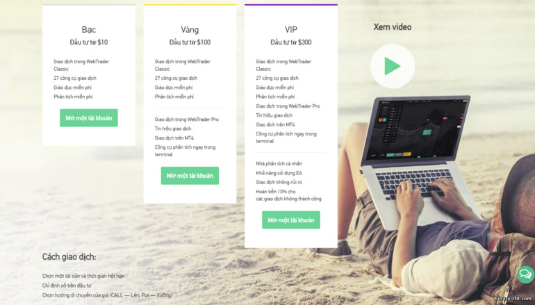 Các Loại Tài Khoản Giao Dịch GC Option