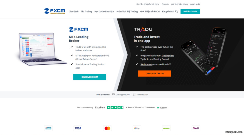 Trang web chính thức của FXCM