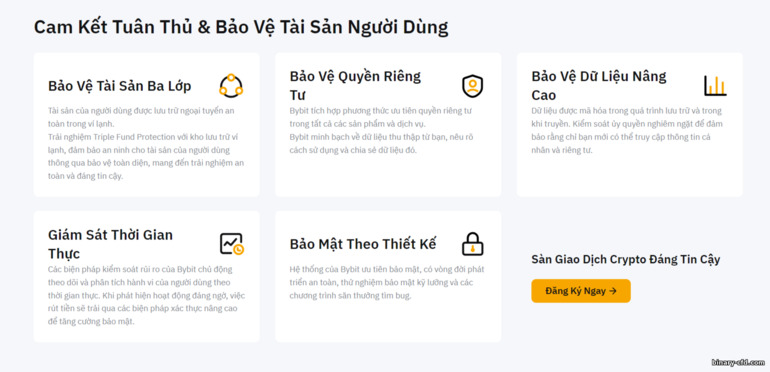 Tính Năng Bảo Mật ByBit