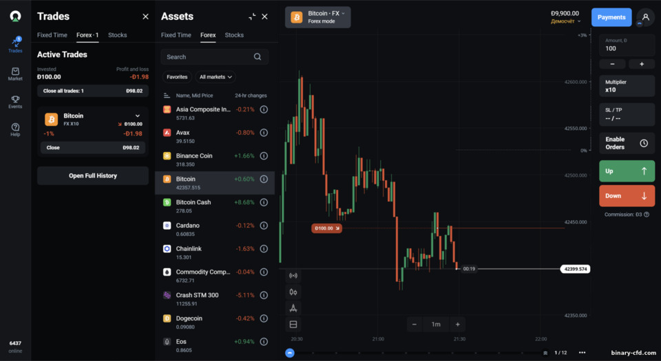 Nền tảng Forex & CFD Olymp Trade Nền tảng Forex & CFD Olymp Trade